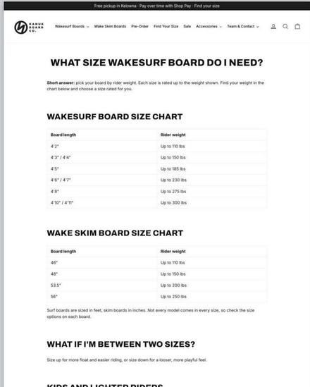 Kanuk Board Co new board size guide